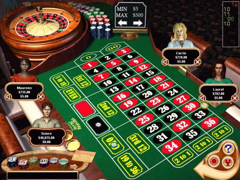 Sophisticated gaming lounge showing a mindful player at a roulette wheel — the iconic D880 branding.